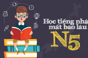 Đi xuất khẩu lao động Nhật Bản phải học tiếng bao lâu?